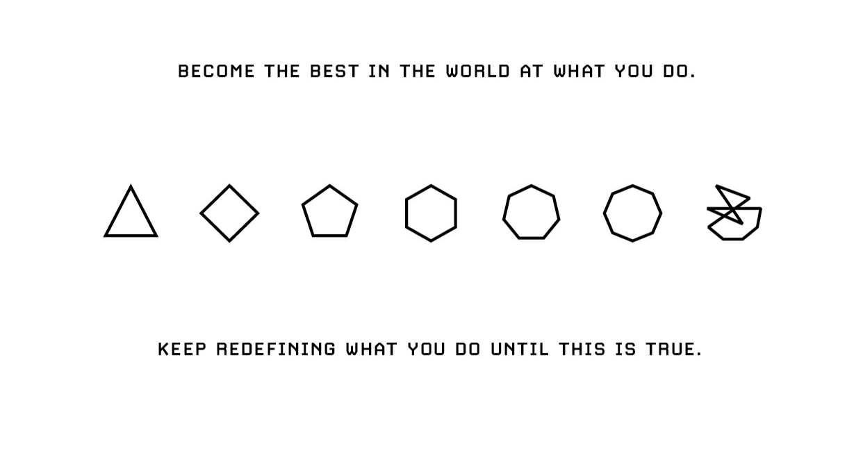 Keep Redefining What Youu Do